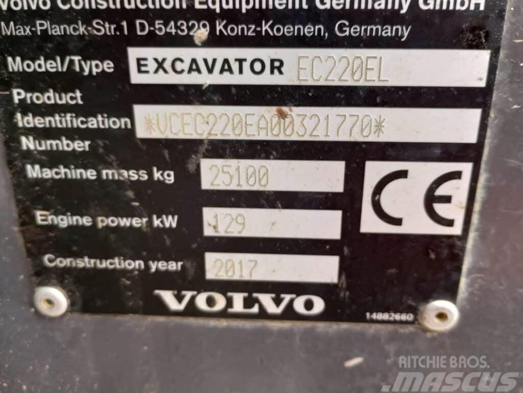 Volvo EC220EL Telakaivukoneet