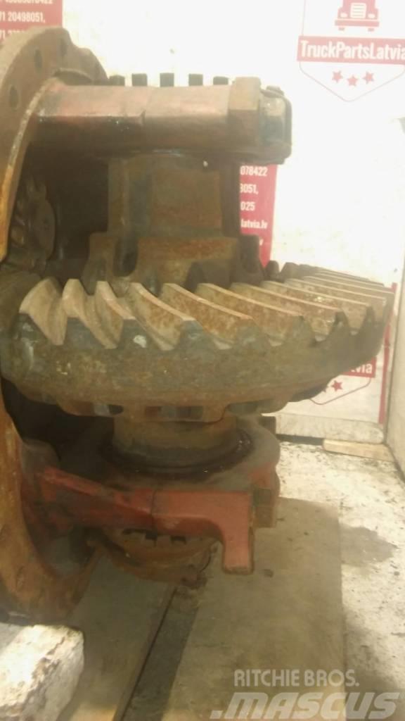 Volvo FH12 Middle axle diff RTS2370A Ratio 4.13 Akselit