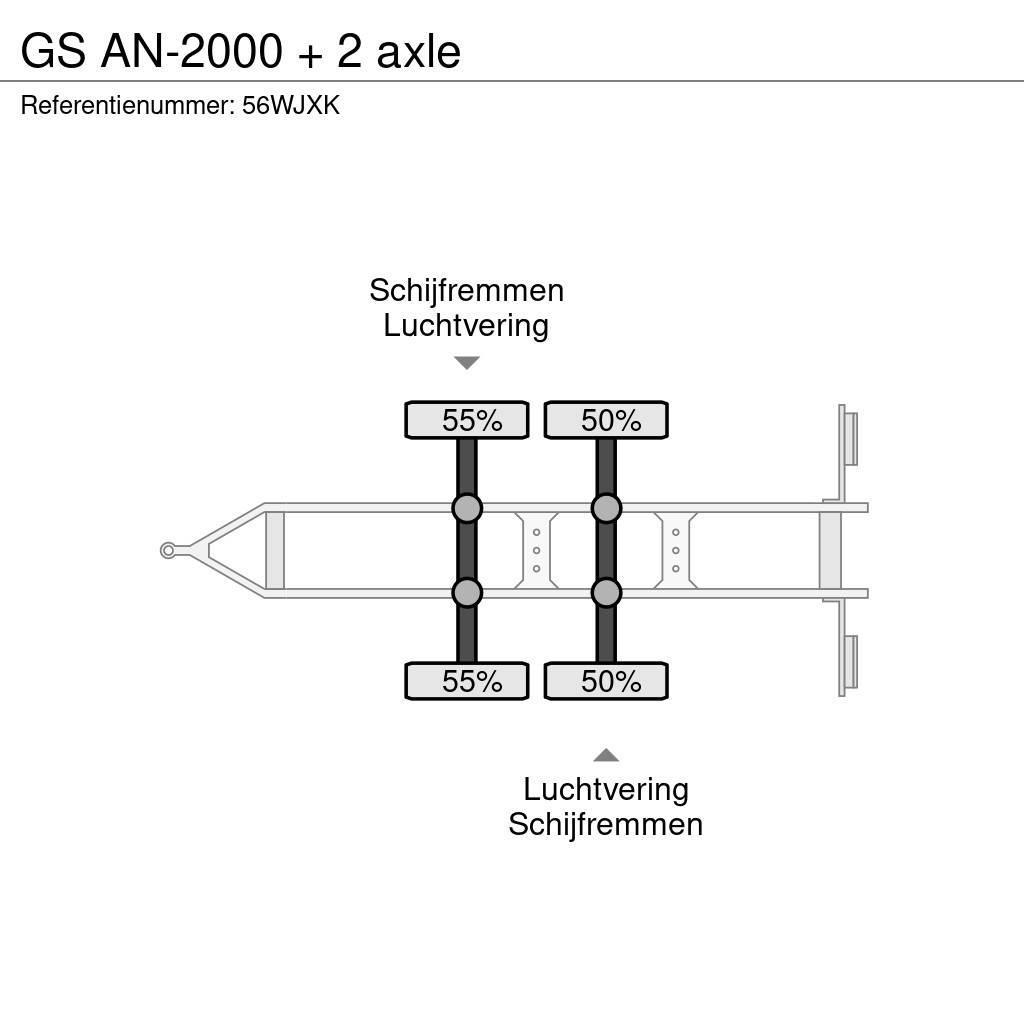 GS AN-2000 + 2 axle Lavaperävaunut