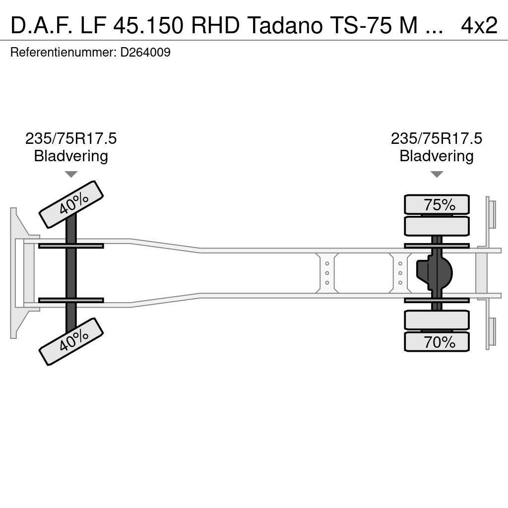 DAF LF 45.150 RHD Tadano TS-75 M crane 8 t Mobiilinosturit
