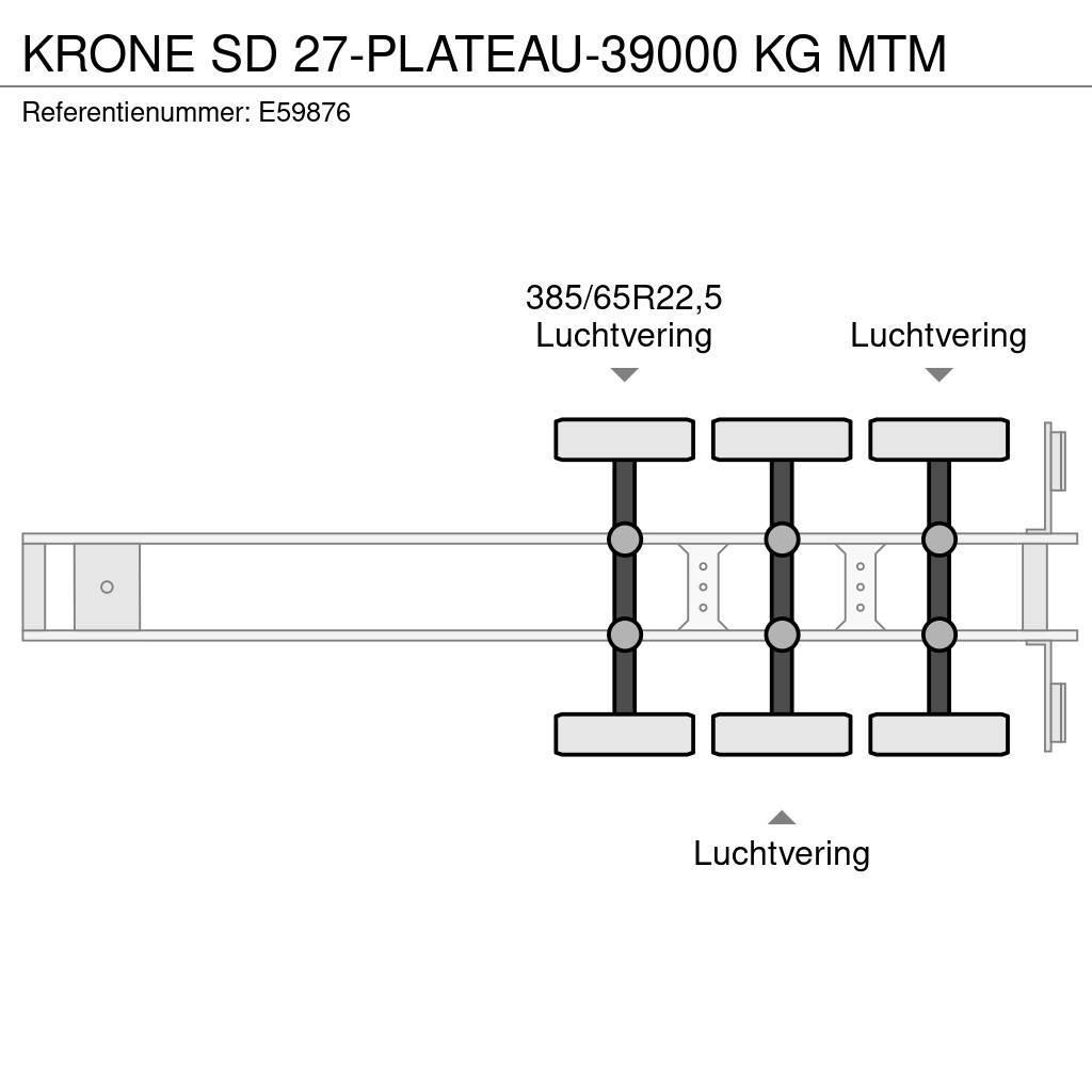 Krone SD 27-PLATEAU-39000 KG MTM Lavapuoliperävaunut