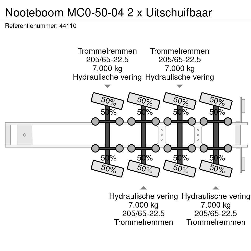 Nooteboom MC0-50-04 2 x Uitschuifbaar Puoliperävaunulavetit