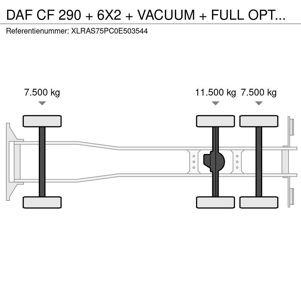 DAF CF 290 + 6X2 + VACUUM + FULL OPTION + EURO 2 Paine-/imuautot