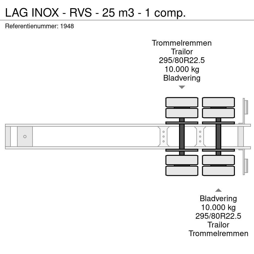LAG INOX - RVS - 25 m3 - 1 comp. Säiliöpuoliperävaunut
