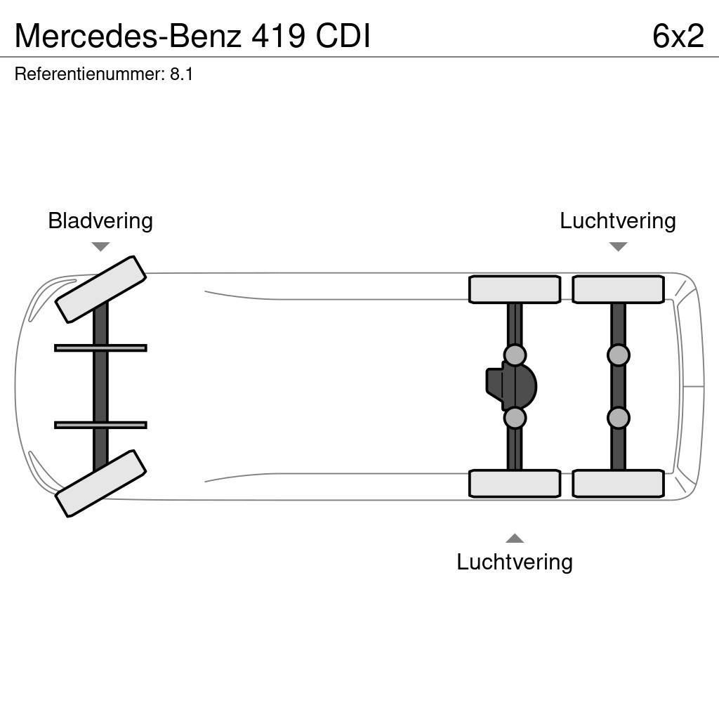 Mercedes-Benz 419 CDI Autonkuljetusautot