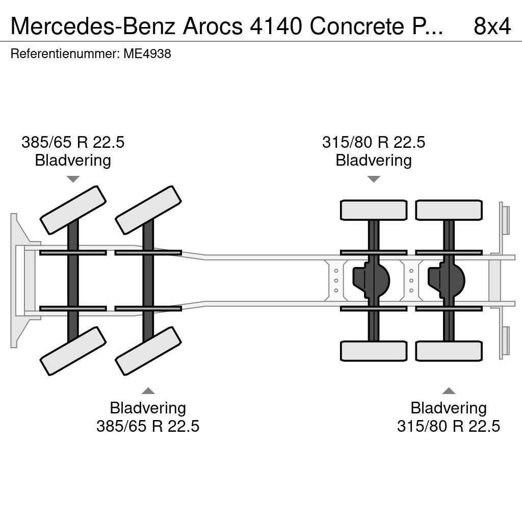 Mercedes-Benz Arocs 4140 Concrete Pump (3 units) Betonipumppuautot