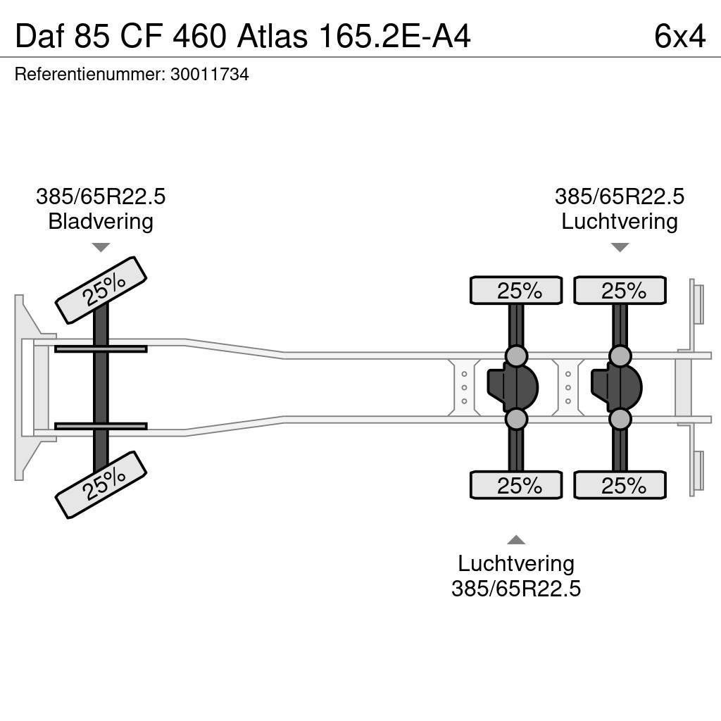 DAF 85 CF 460 Atlas 165.2E-A4 Nosturiautot
