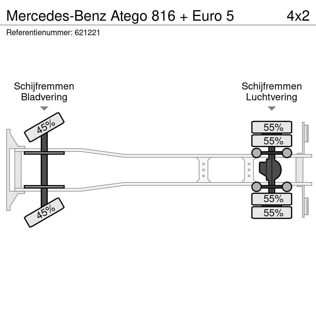Mercedes-Benz Atego 816 + Euro 5 Umpikorikuorma-autot