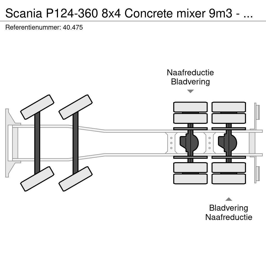 Scania P124-360 8x4 Concrete mixer 9m3 - Full steel - Big Betonikuorma-autot