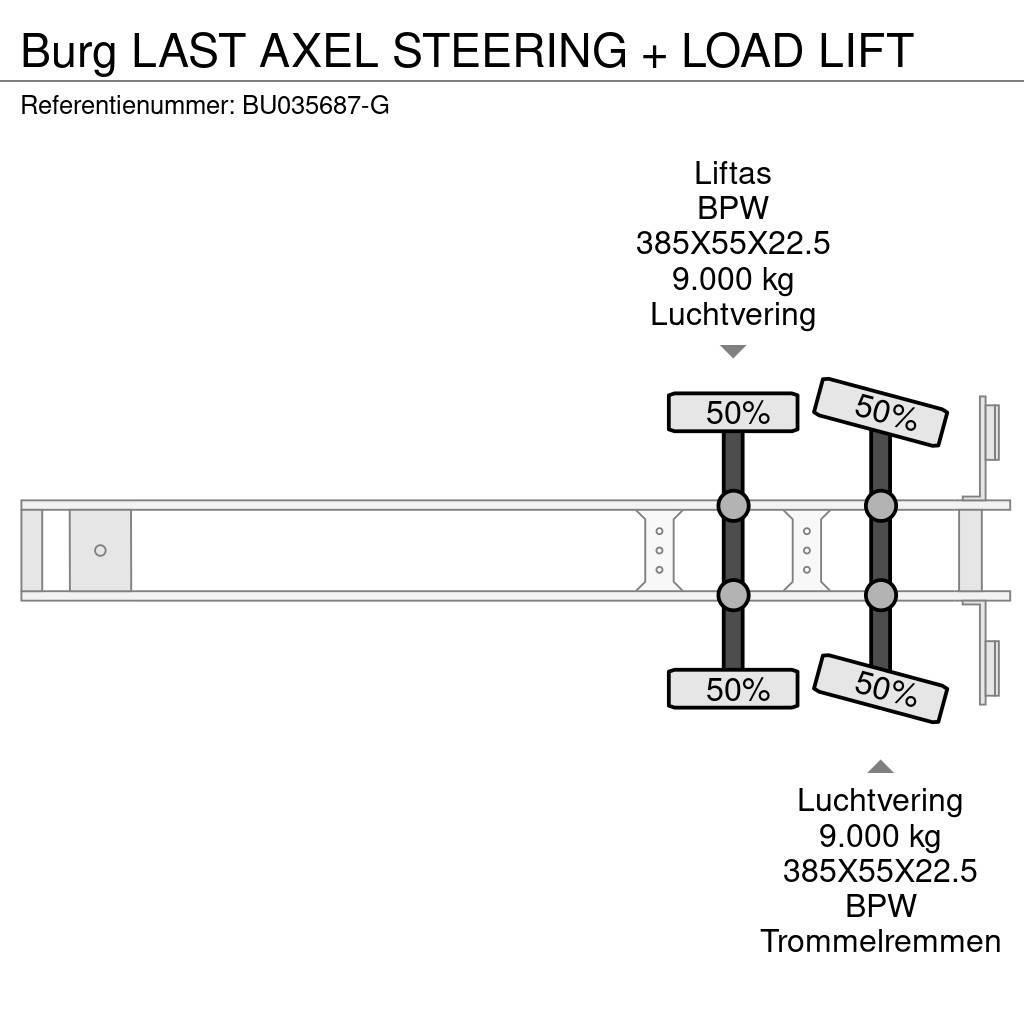 Burg LAST AXEL STEERING + LOAD LIFT Umpikori puoliperävaunut