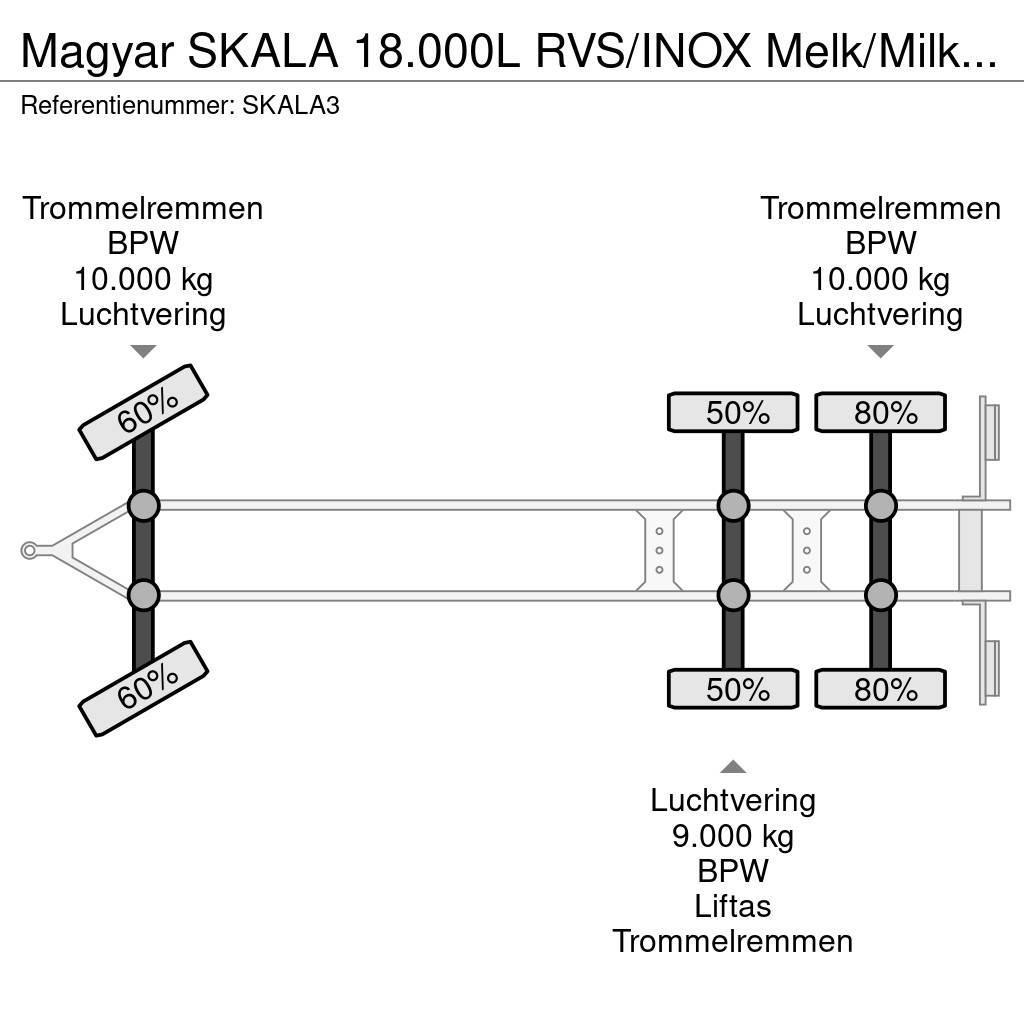 Magyar SKALA 18.000L RVS/INOX Melk/Milk/Milch Food 3 Room Säiliöperävaunut