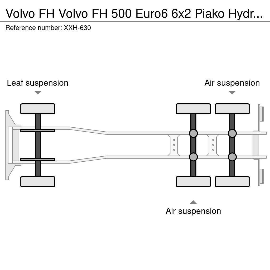 Volvo FH Vaihtolava-autot