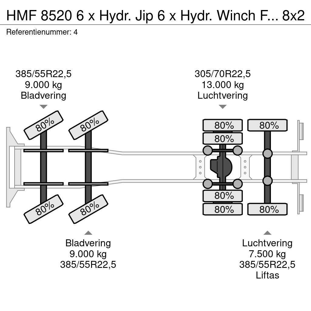 HMF 8520 6 x Hydr. Jip 6 x Hydr. Winch Frontabstutzung Mobiilinosturit