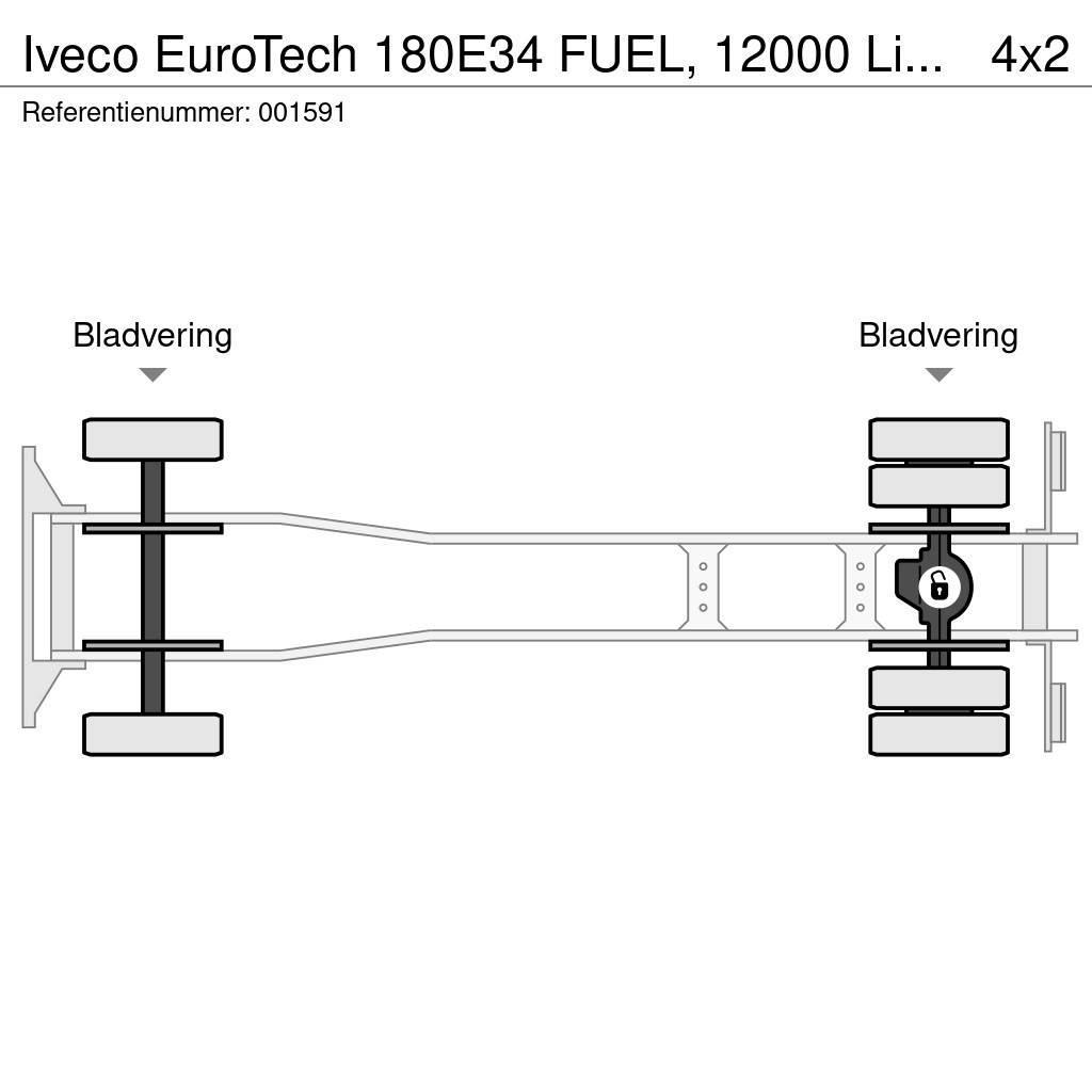 Iveco EuroTech 180E34 FUEL, 12000 Liter,2 Comp, Manual, Säiliöautot