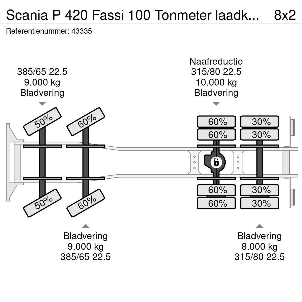 Scania P 420 Fassi 100 Tonmeter laadkraan Mobiilinosturit