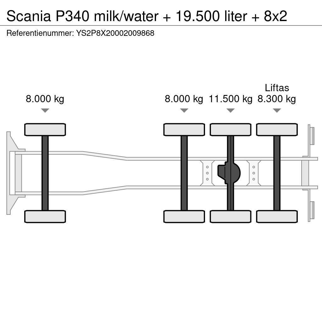 Scania P340 milk/water + 19.500 liter + 8x2 Säiliöautot