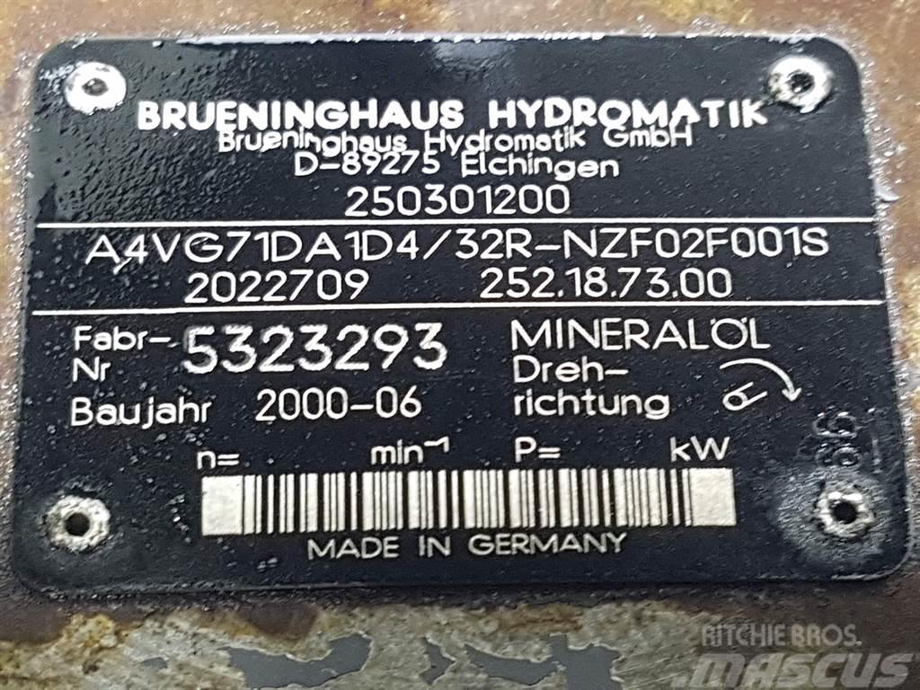 Brueninghaus Hydromatik A4VG71DA1D4/32R-R902022709-Drive pump/Fahrpumpe Hydrauliikka