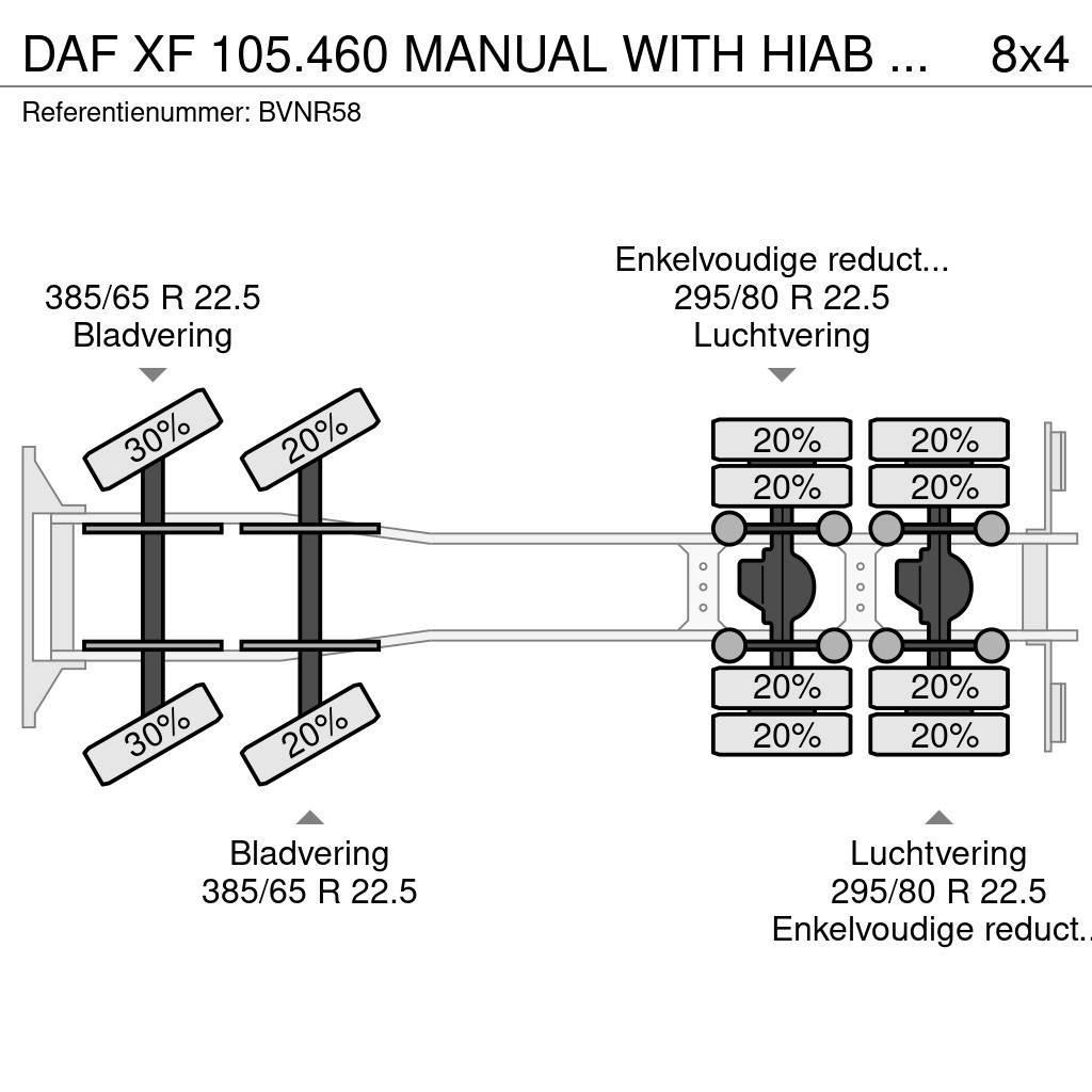 DAF XF 105.460 MANUAL WITH HIAB 800E-6 HiPro CRANE Mobiilinosturit