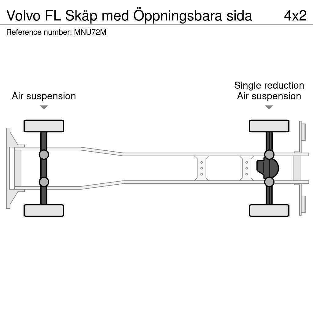 Volvo FL Skåp med Öppningsbara sida Umpikorikuorma-autot