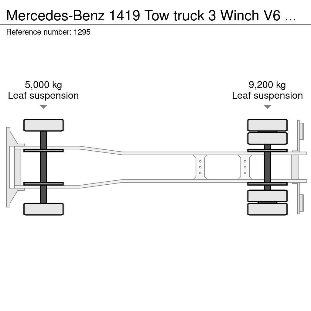Mercedes-Benz 1419 Tow truck 3 Winch V6 Very Clean Condition Hinausautot