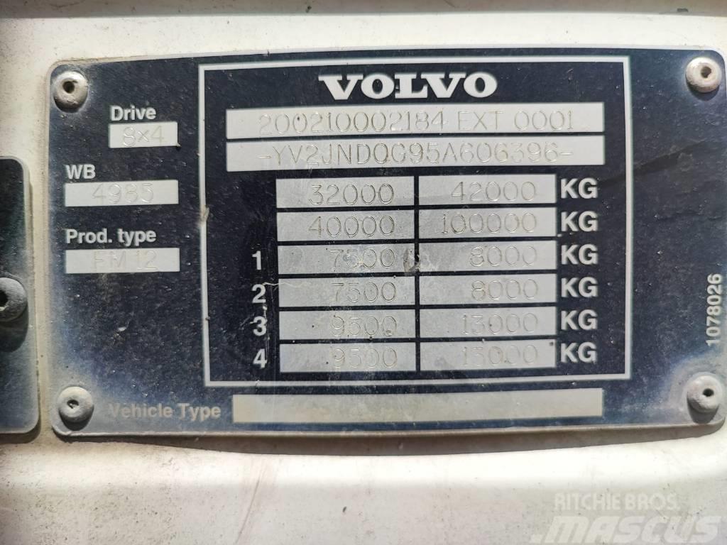 Volvo FM 12 340 Betonikuorma-autot
