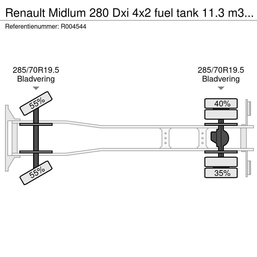 Renault Midlum 280 Dxi 4x2 fuel tank 11.3 m3 / 3 comp Säiliöautot