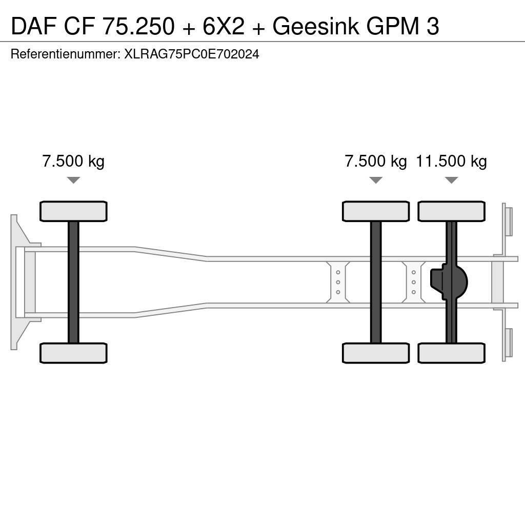 DAF CF 75.250 + 6X2 + Geesink GPM 3 Jäteautot