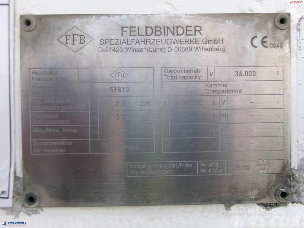 Feldbinder Powder tank alu 36 m3 / 1 comp Säiliöpuoliperävaunut