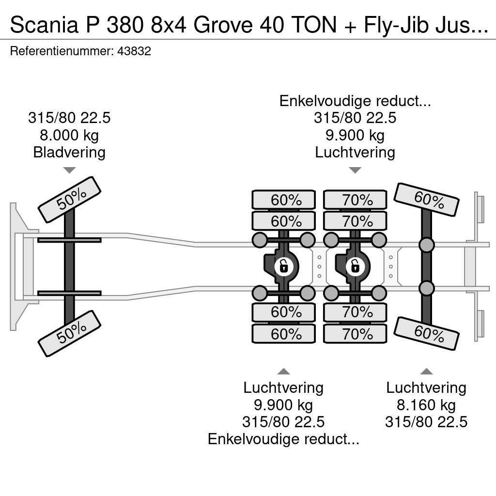 Scania P 380 8x4 Grove 40 TON + Fly-Jib Just 31.682 km! Mobiilinosturit