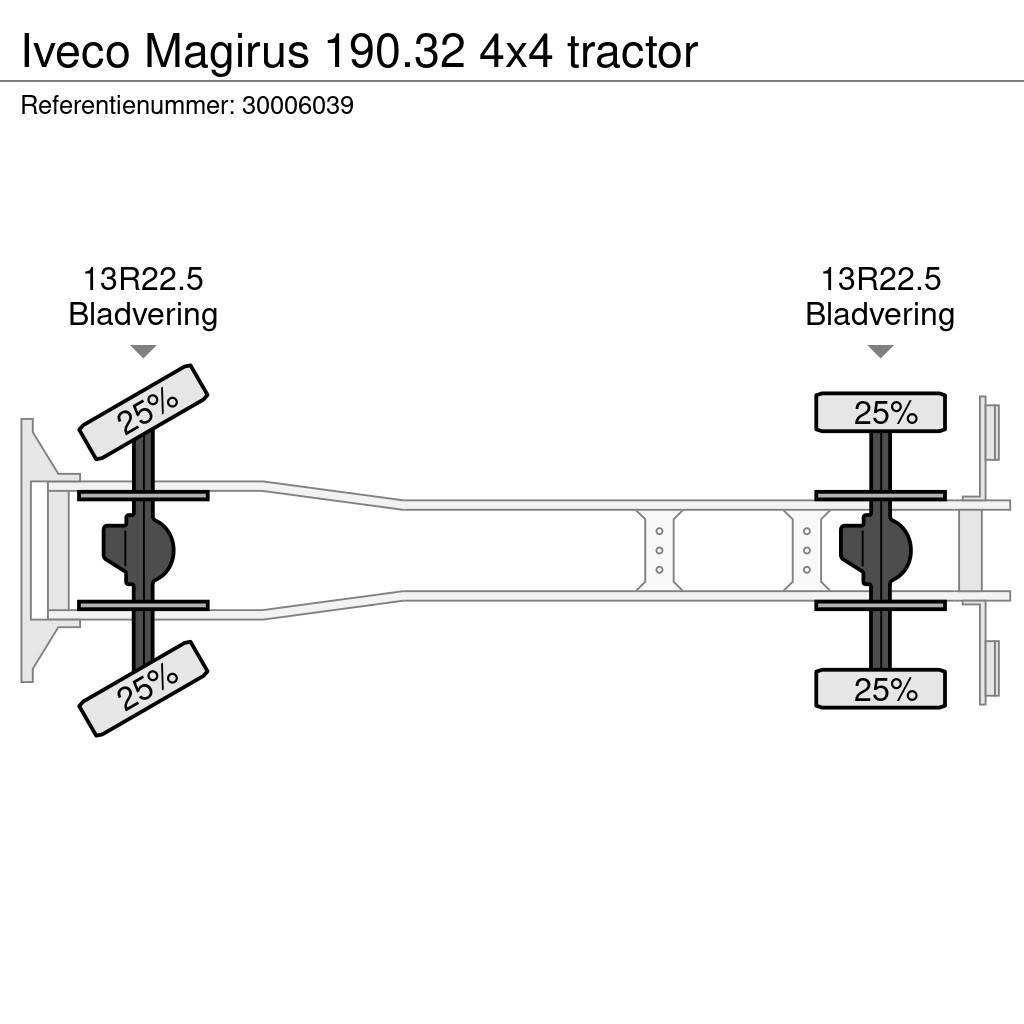 Iveco Magirus 190.32 4x4 tractor Lava-kuorma-autot