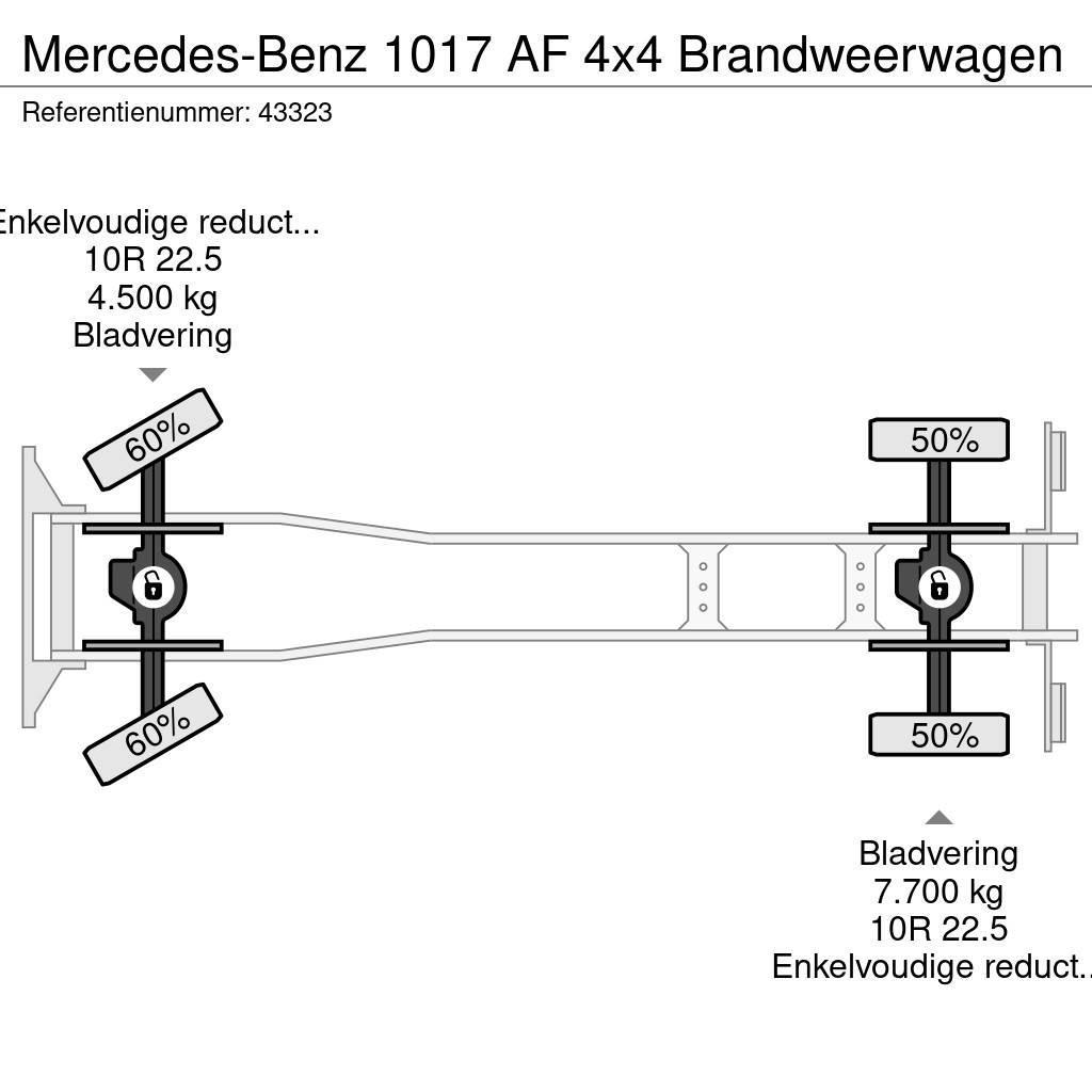 Mercedes-Benz 1017 AF 4x4 Brandweerwagen Paloautot