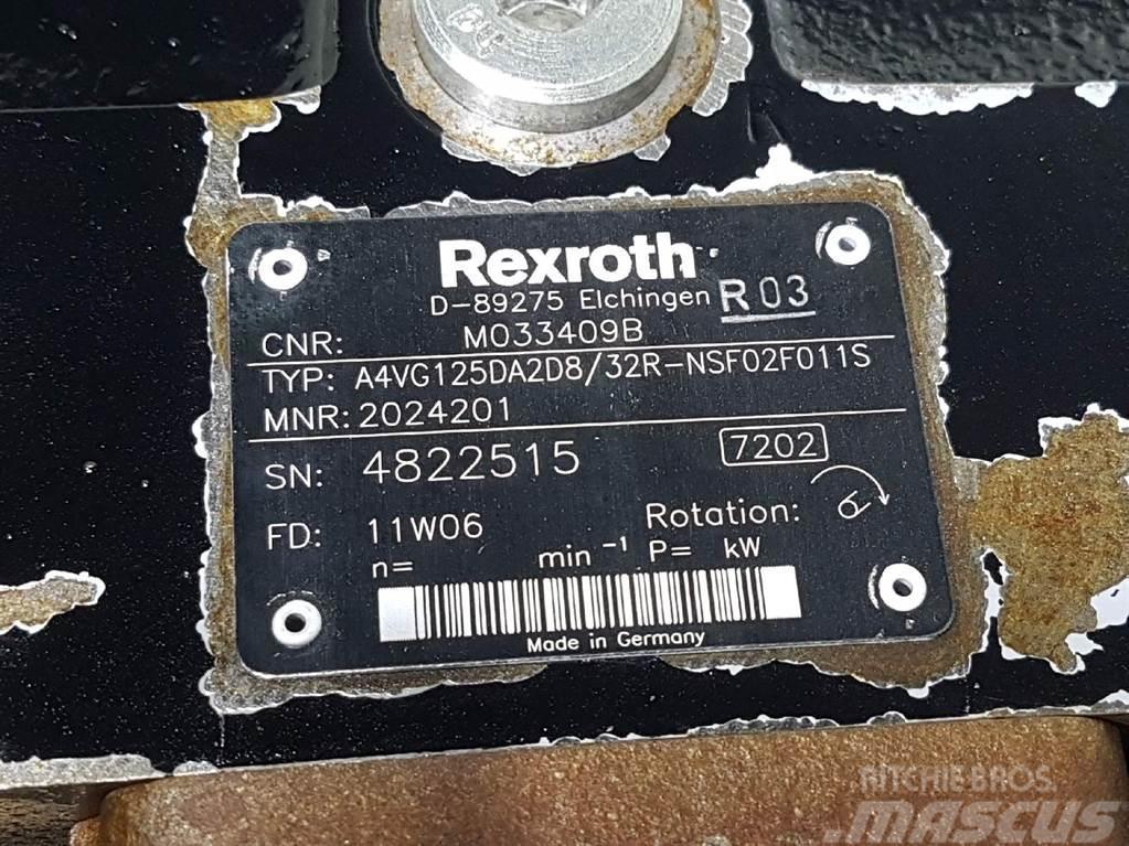 Rexroth A4VG125DA2D8/32R-M033409B / R902024201-Drive pump Hydrauliikka