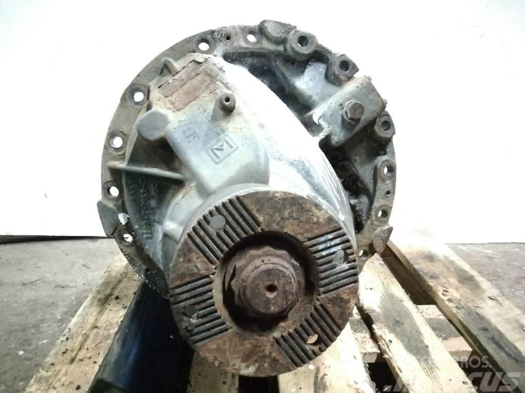 Volvo Final Drive MS17X ratio 2,85 for Volvo RSS1344C Akselit