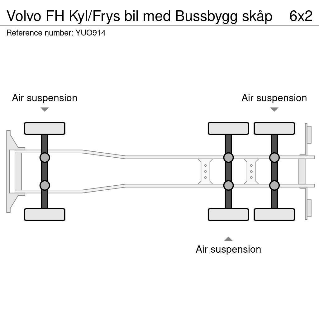 Volvo FH Kyl/Frys bil med Bussbygg skåp Kylmä-/Lämpökori kuorma-autot