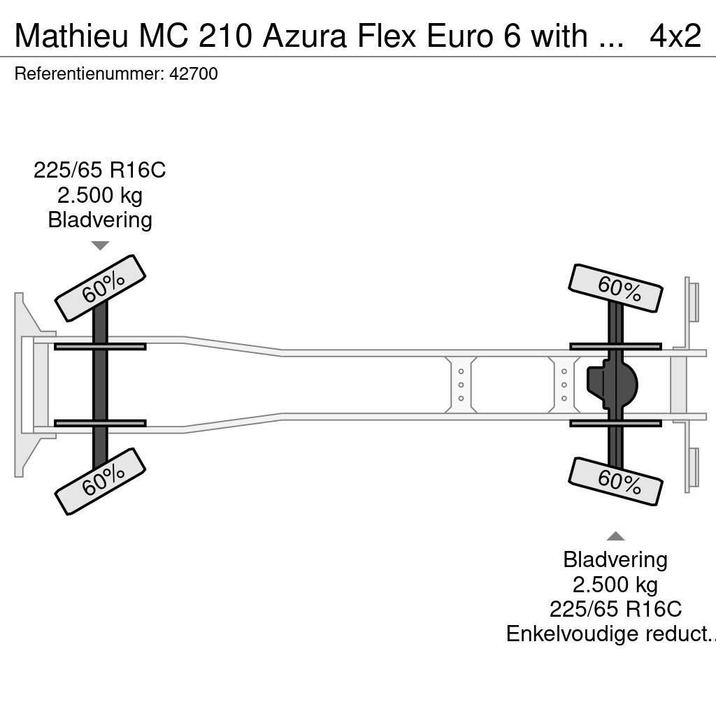 Mathieu MC 210 Azura Flex Euro 6 with 3-rd brush Lakaisuautot