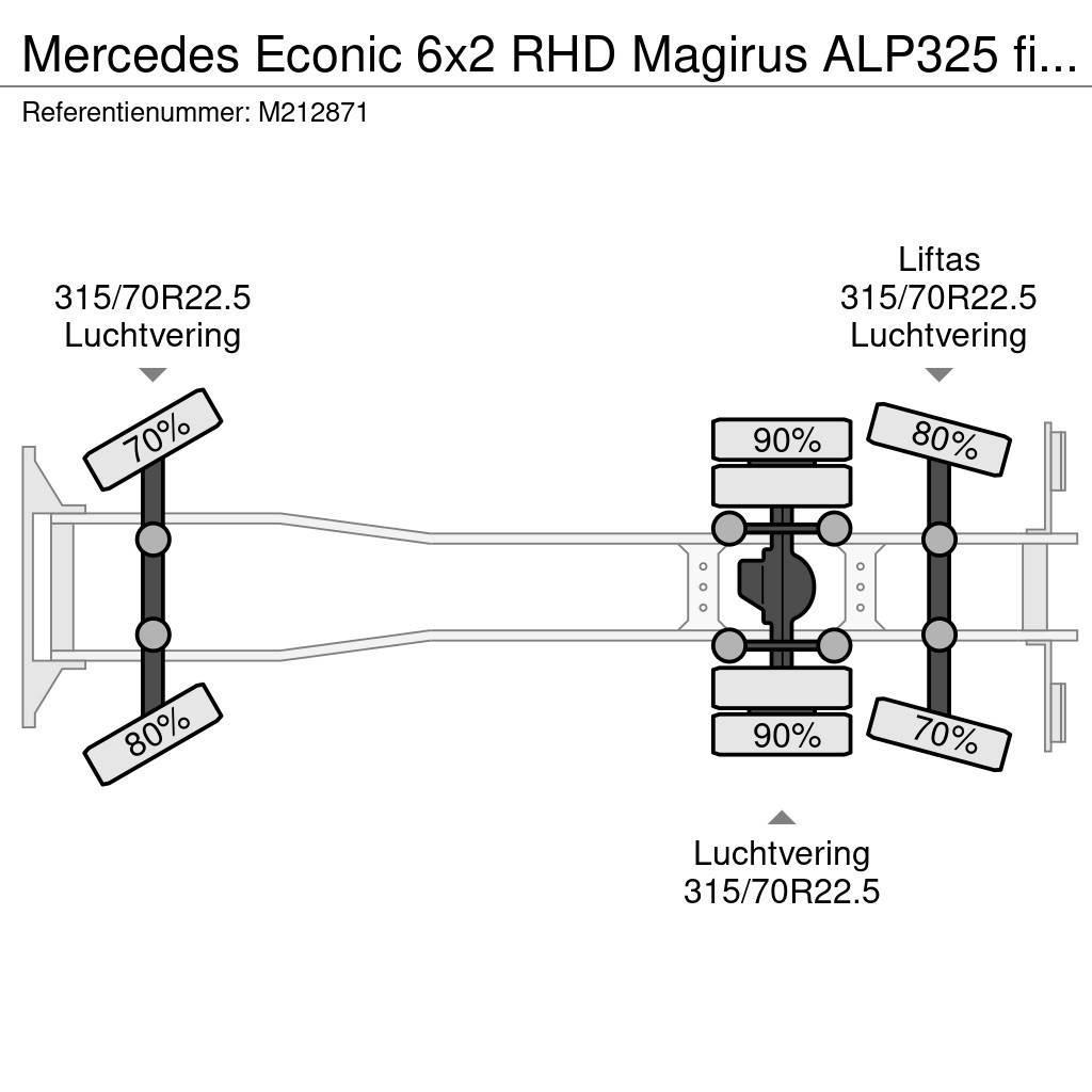 Mercedes-Benz Econic 6x2 RHD Magirus ALP325 fire truck Paloautot