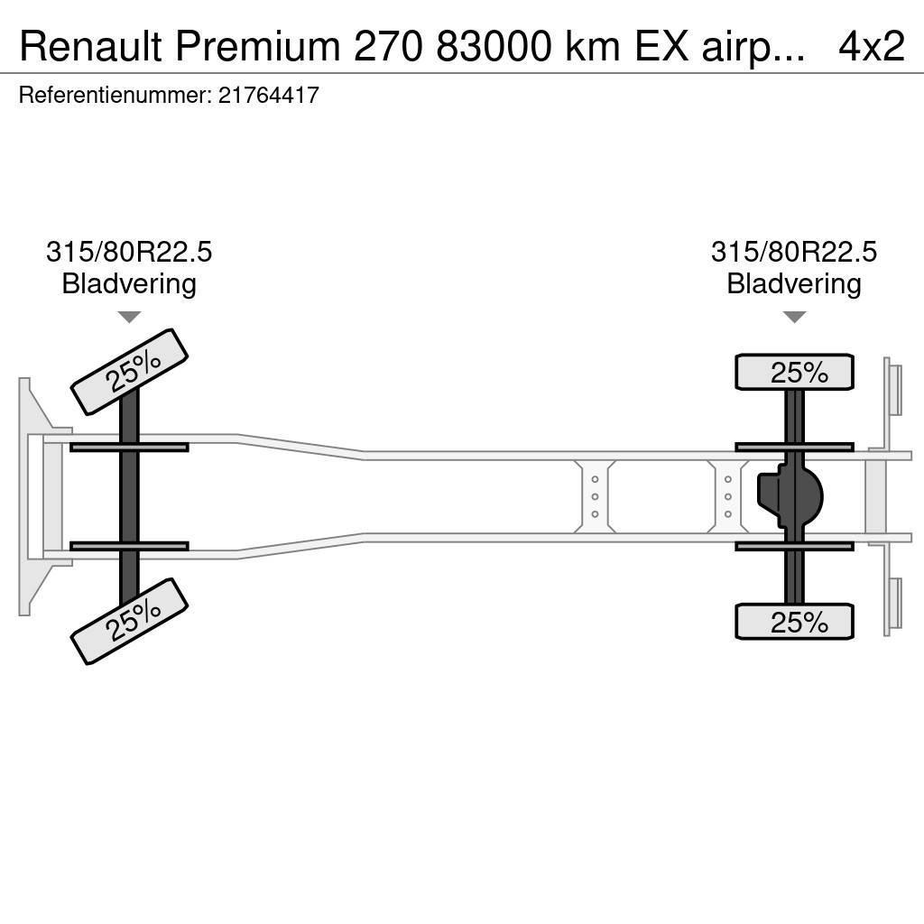 Renault Premium 270 83000 km EX airport lames steel Kuorma-autoalustat