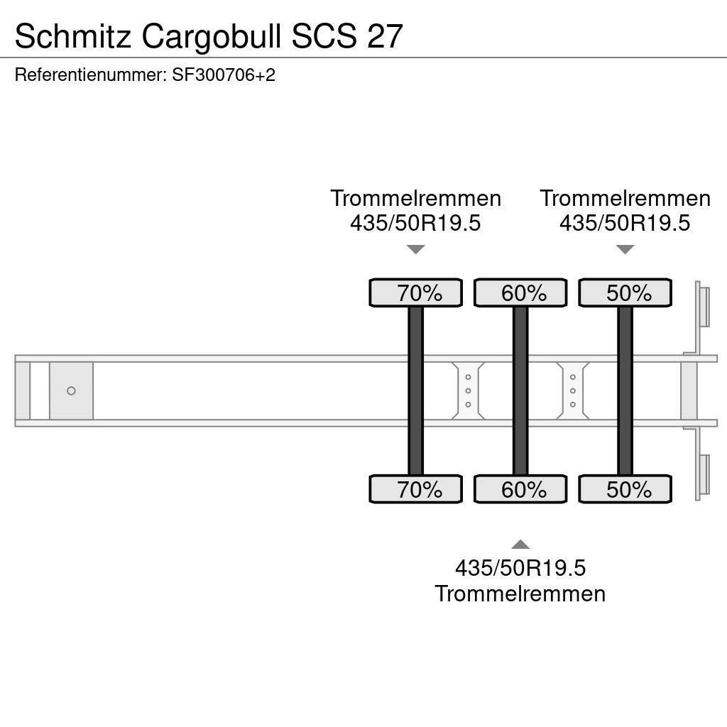 Schmitz Cargobull SCS 27 Pressukapellipuoliperävaunut