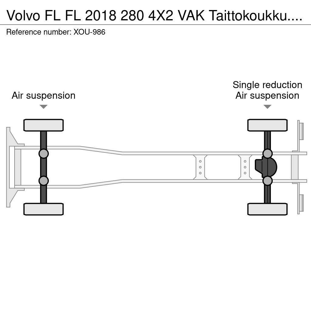Volvo FL Koukkulava kuorma-autot