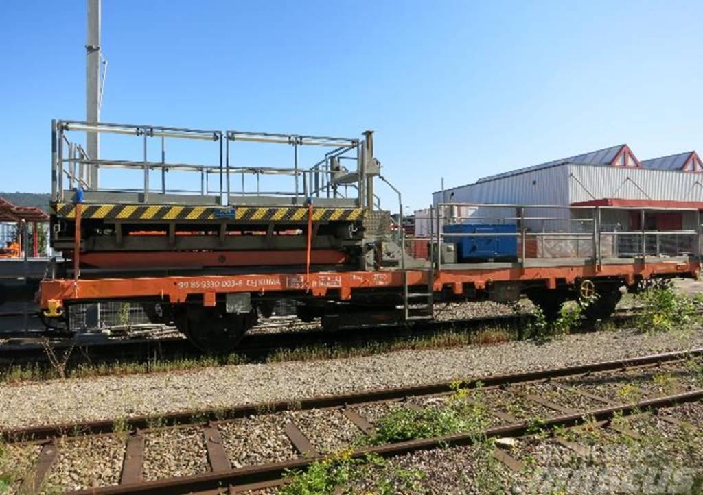 KS Wagon Platform Rautateiden kunnossapito
