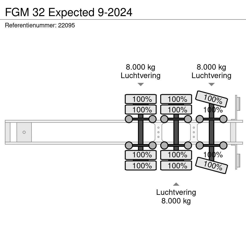 FGM 32 Expected 9-2024 Autonkuljetuspuoliperävaunut