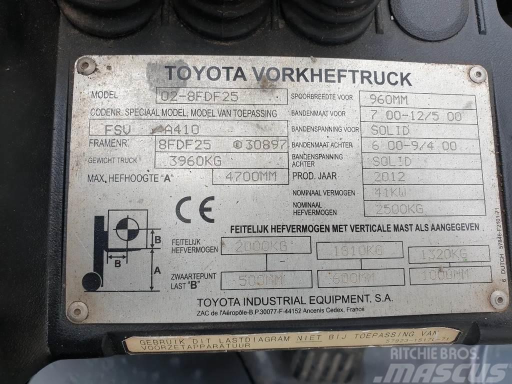 Toyota 8FDF25 Muut haarukkatrukit