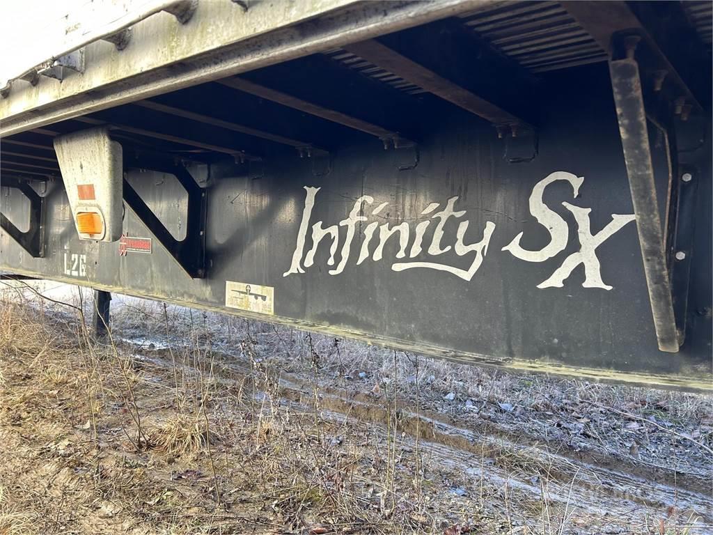 Fontaine Infinity SX Lavaperävaunut