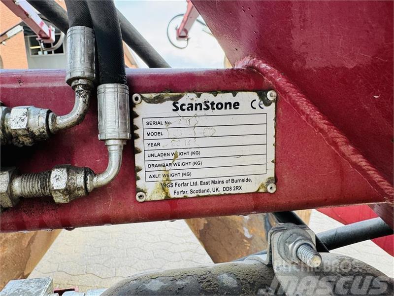 ScanStone 3842-AR Paluuaurat