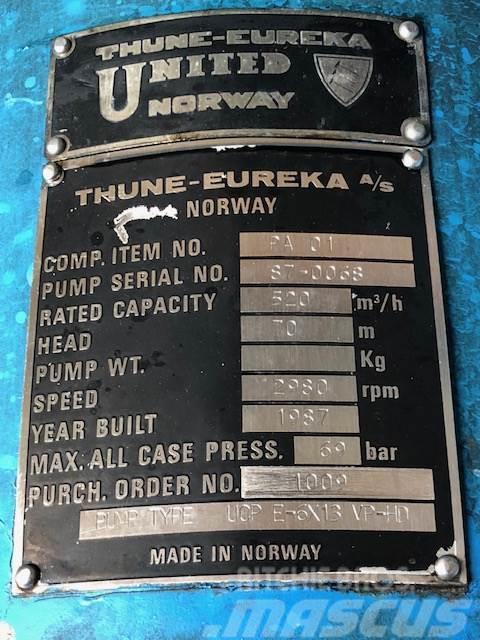 Tune-eureka A/S Norway pumpe Vesipumput