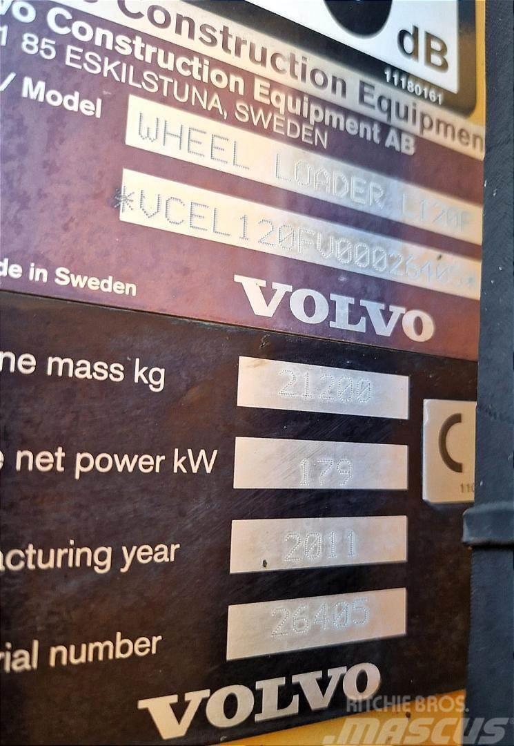 Volvo L120F Pyöräkuormaajat