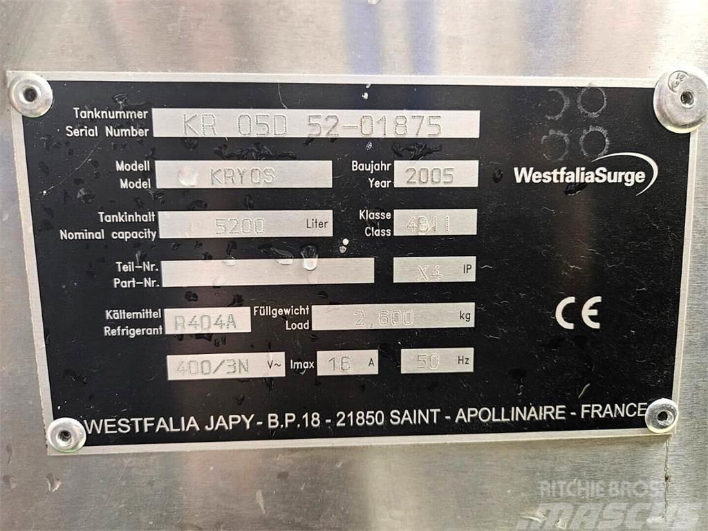 Westfalia Surge Japy 5200 l Muut karjatalouskoneet ja lisävarusteet