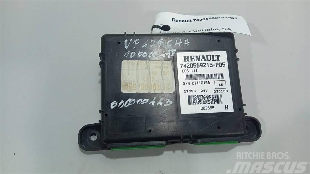 Renault  Sähkö ja elektroniikka