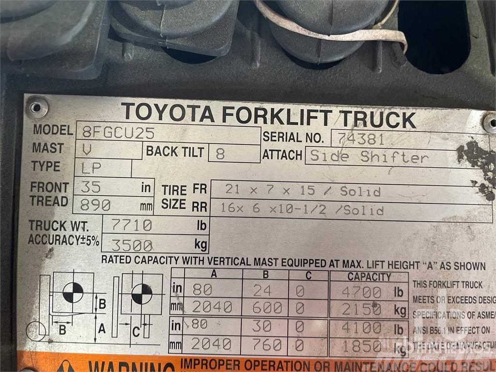 Toyota 8FGCU25 Dieseltrukit