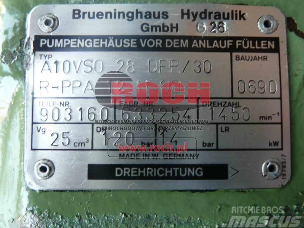 Brueninghaus Hydromatik A10VSO28DFR/30R-PPA12N00 903160 Hydrauliikka